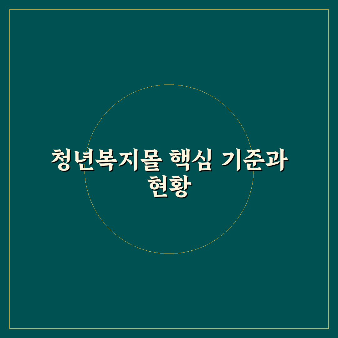 청년복지몰 이용 가이드 및 서비스 비교 분석 5가지 기준