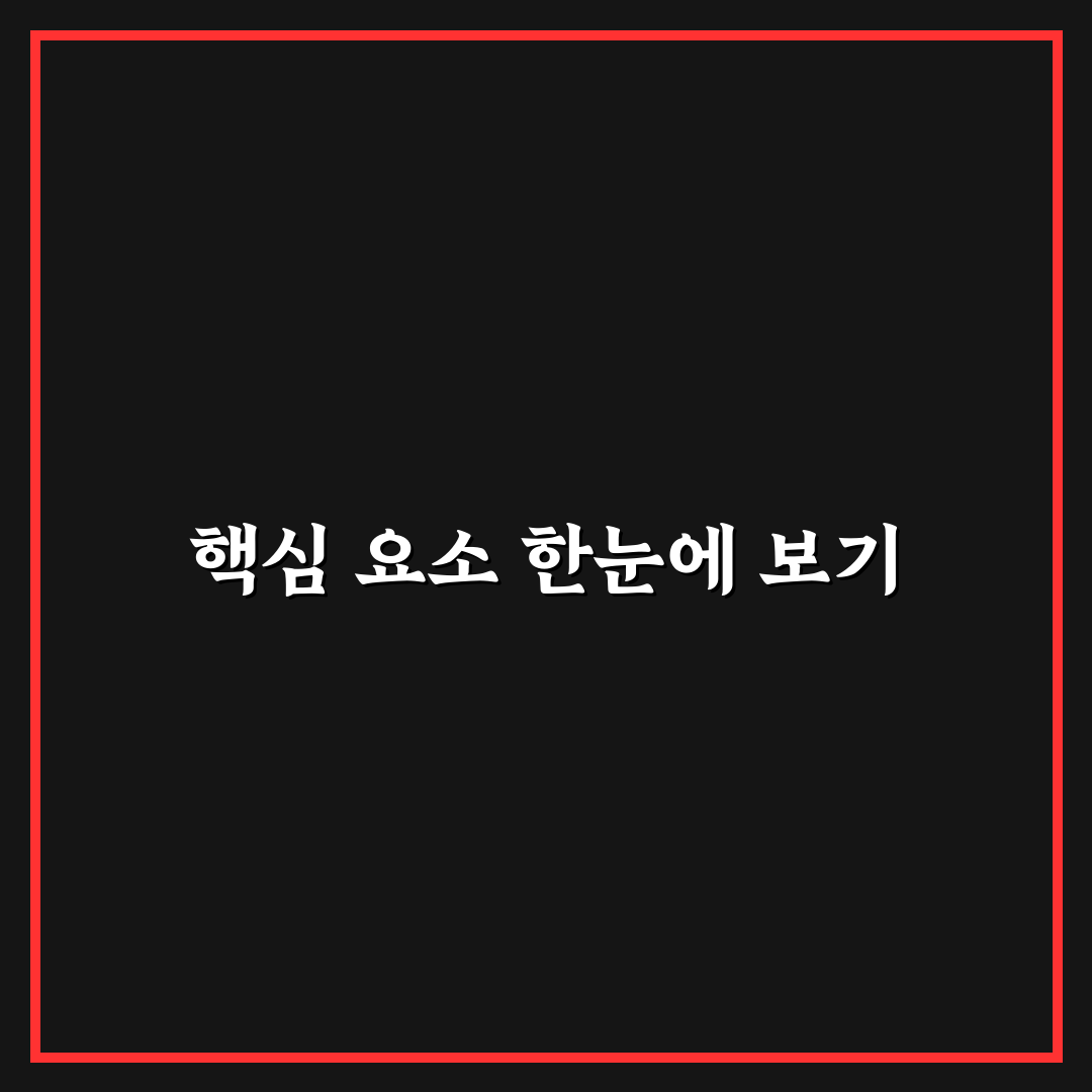 베어트리파크 지도 활용 가이드와 주요 체크포인트 분석