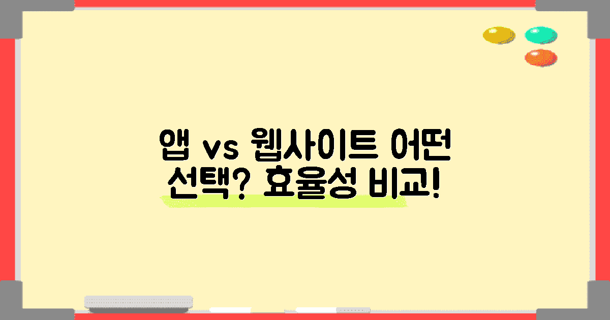앱 사용 vs 웹사이트 활용
