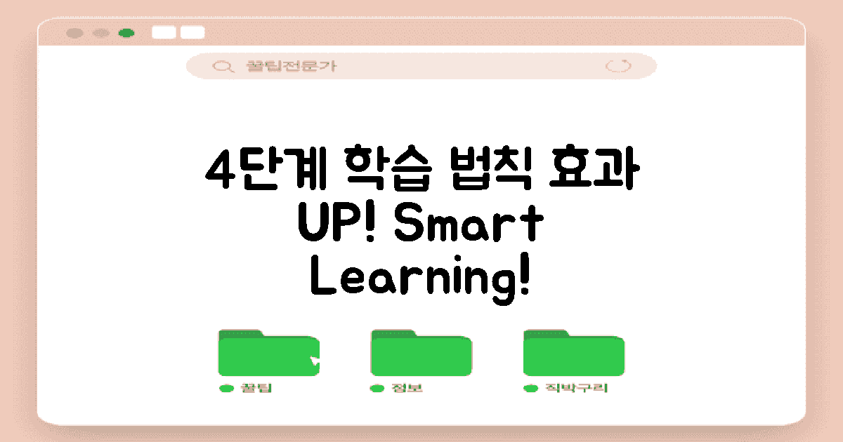 4단계 효과적인 학습법