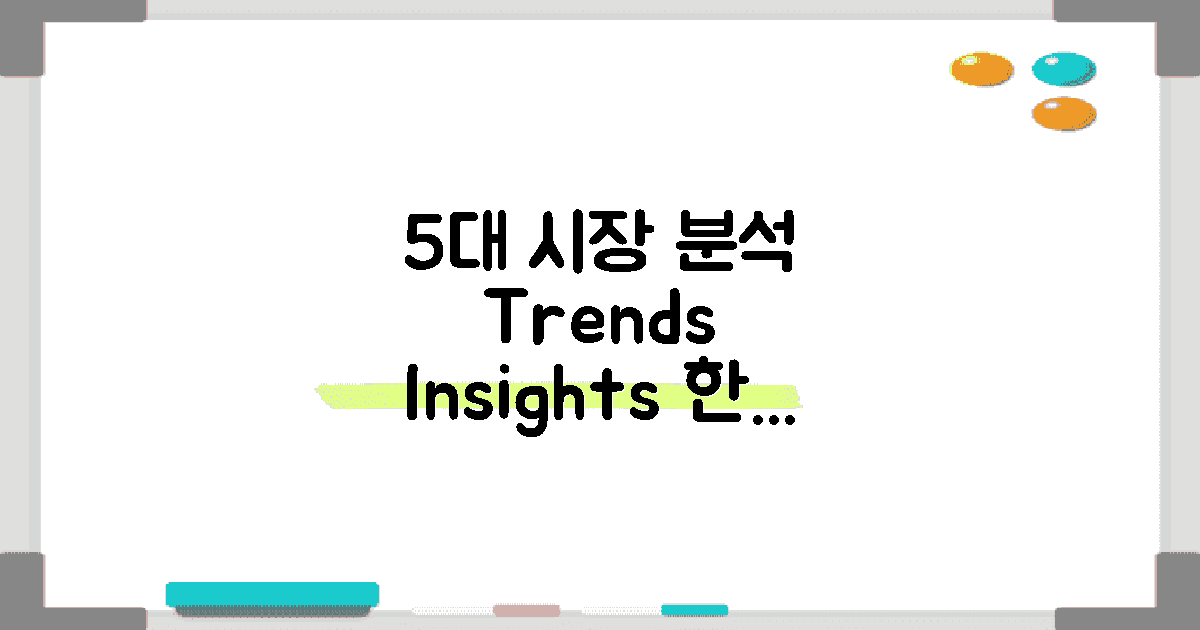 5대 시장 동향 분석하기