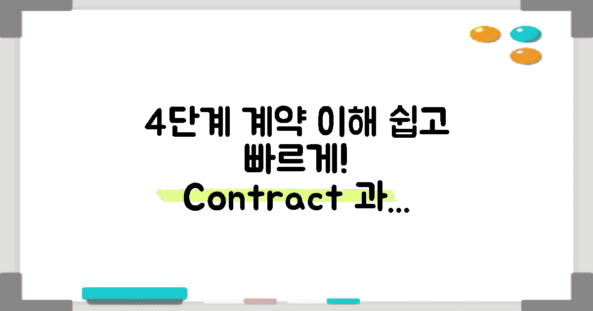 4단계 계약 과정 이해하기