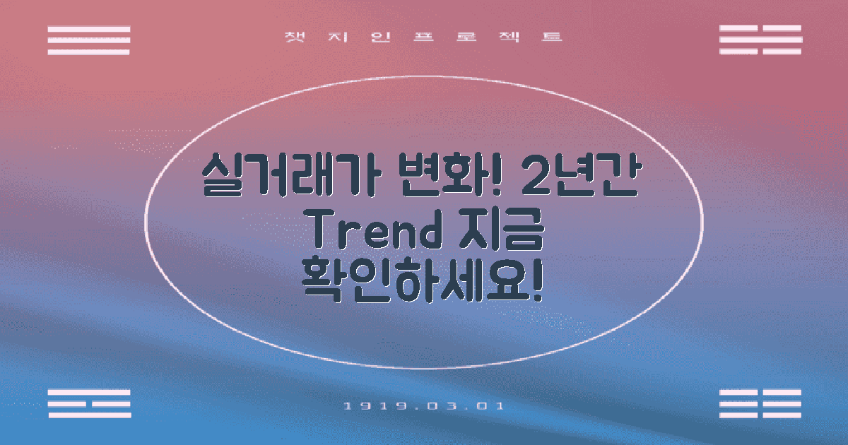 2년간 실거래가 변화