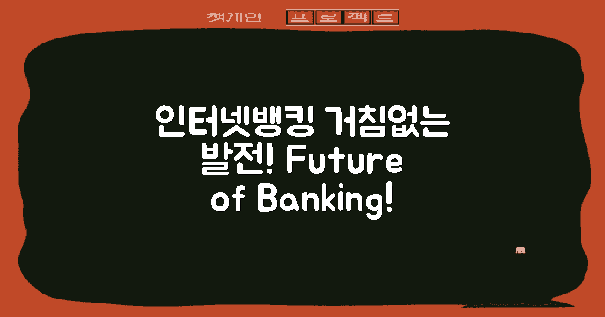 인터넷뱅킹의 발전사