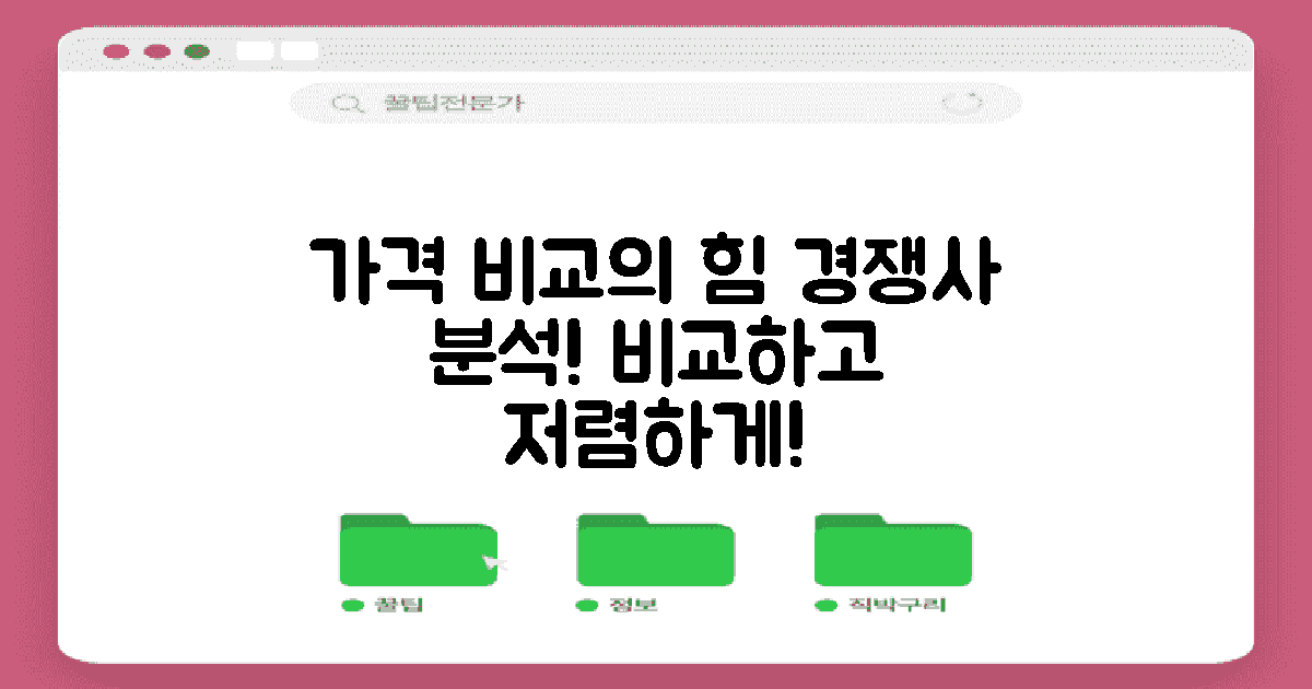 경쟁사와 가격 비교