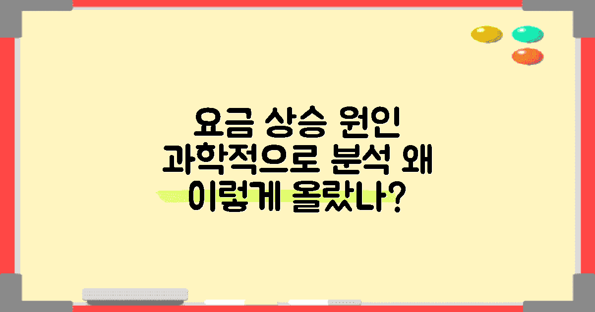 요금 상승 원인 분석
