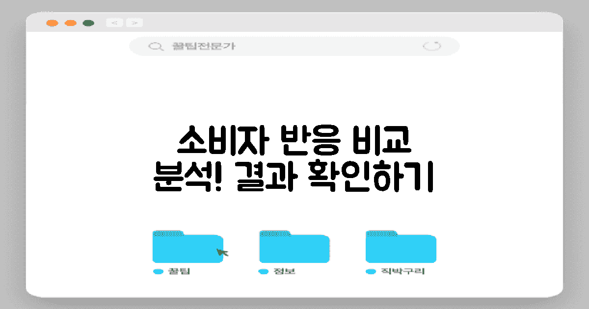 소비자 반응 비교
