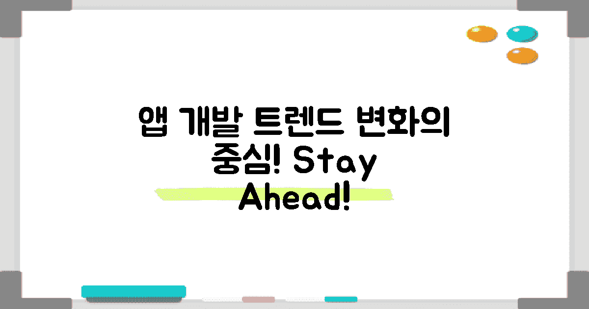 앱 개발 트렌드 변화