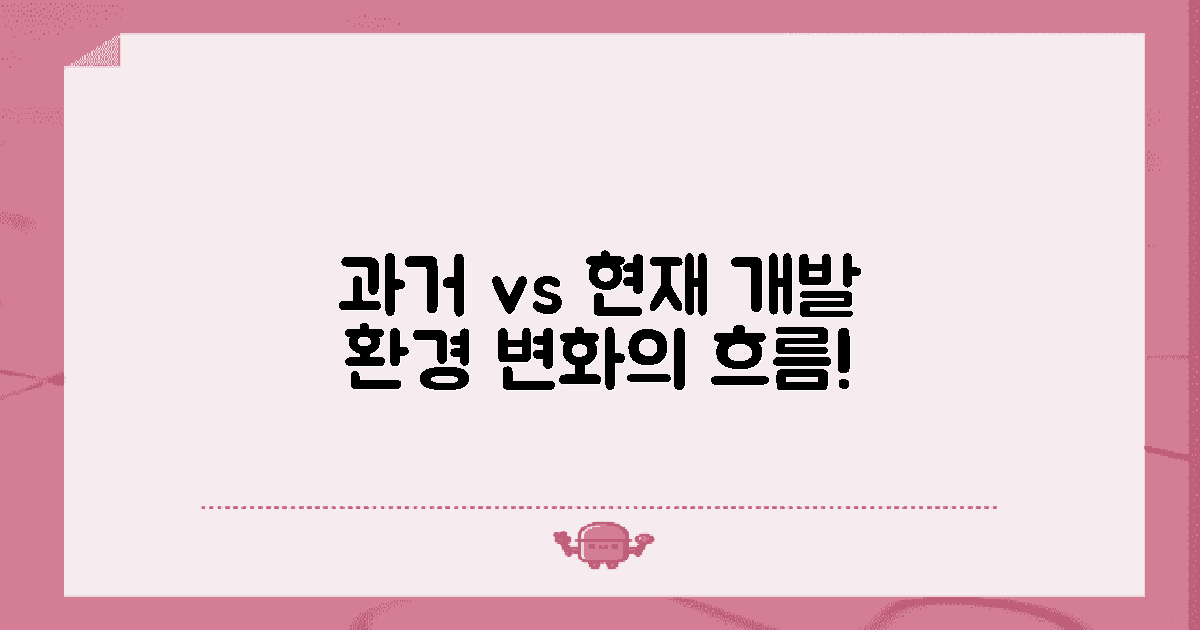 과거와 현재 개발 환경