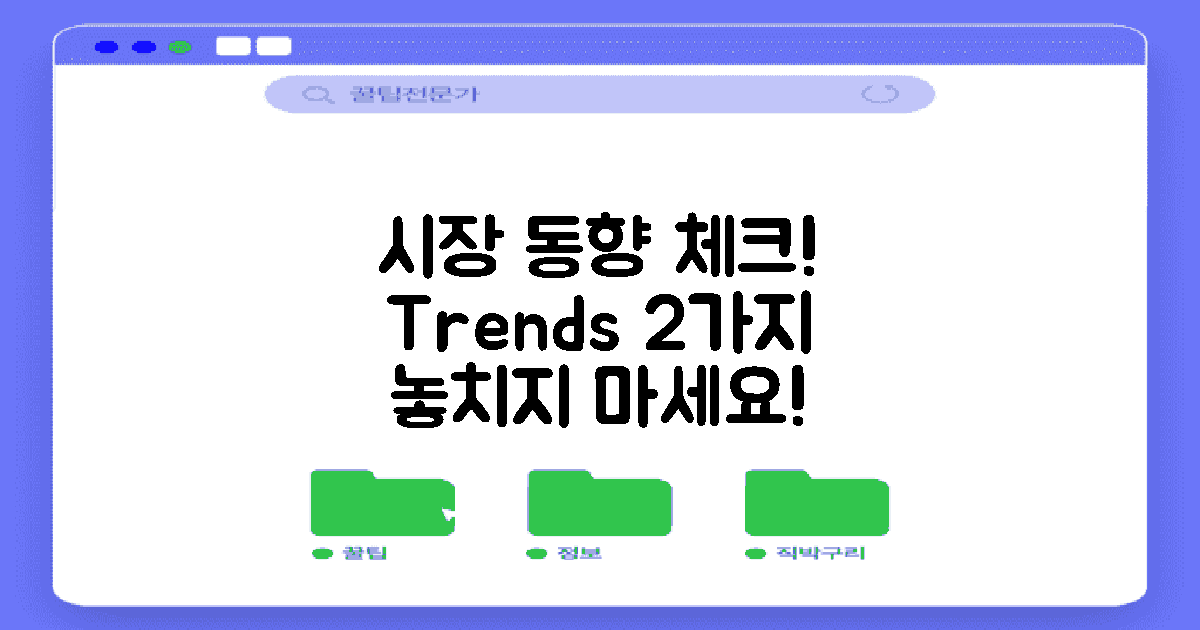 2가지 시장 동향 체크