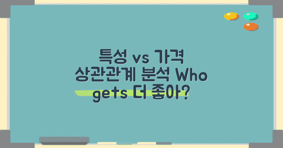 특성과 가격이 상관관계