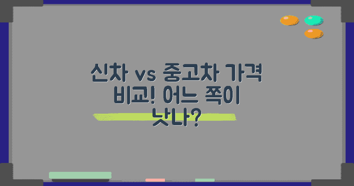 신차 vs 중고차 가격 비교