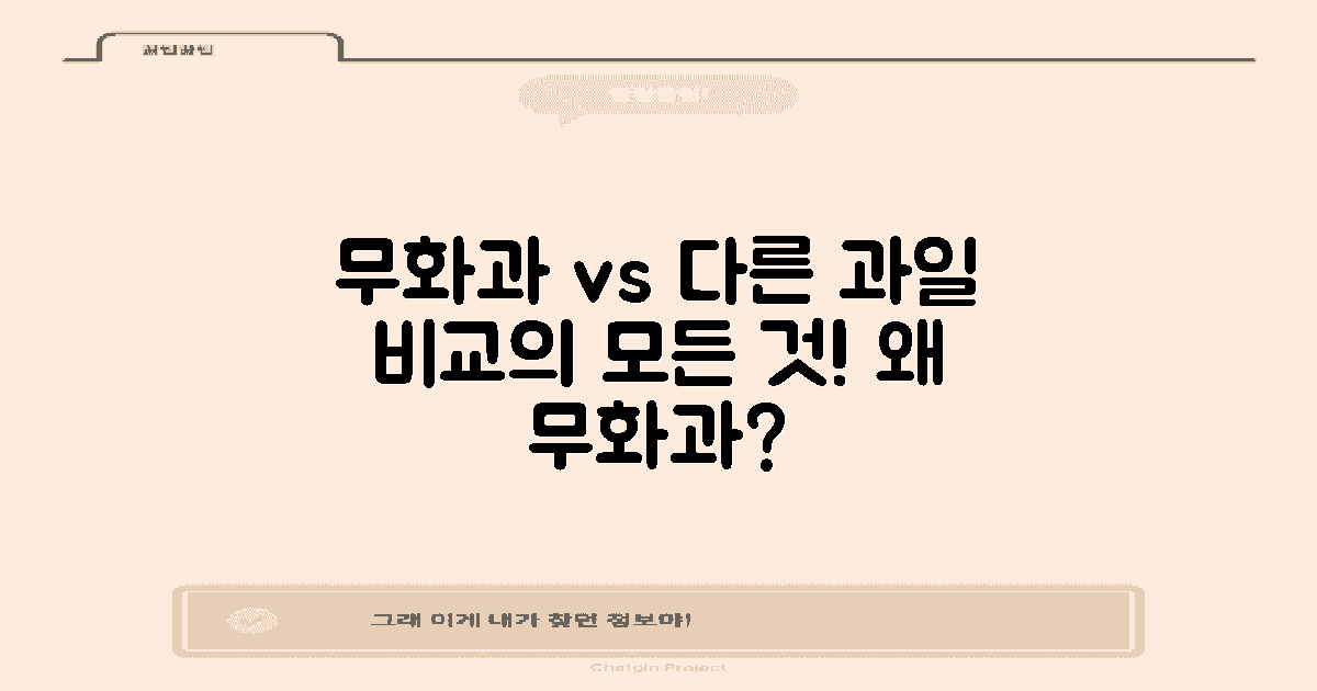 무화과와 다른 과일 비교