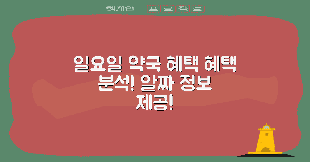 일요일 약국 혜택 분석