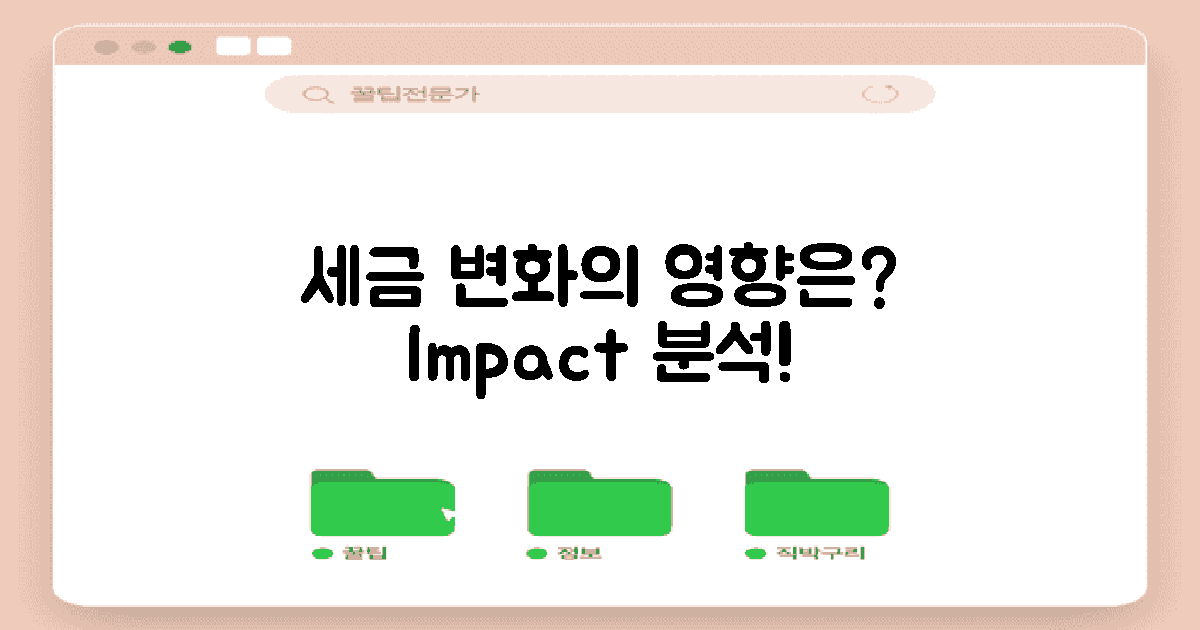 세금 변화가 미칠 영향은?