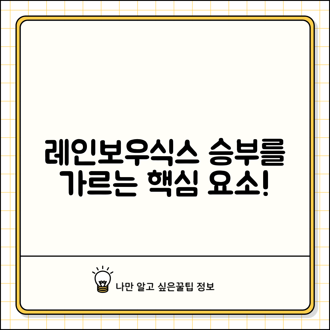 레인보우식스시즈, 어떤 요소가 승부를 가를까?