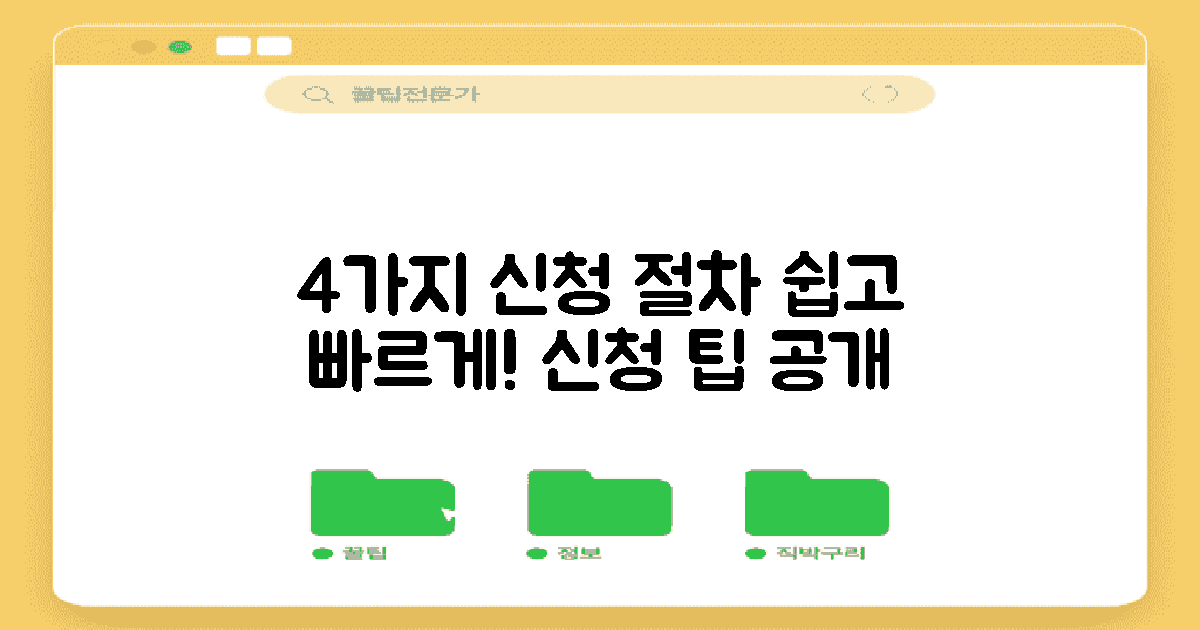 4가지 신청 절차