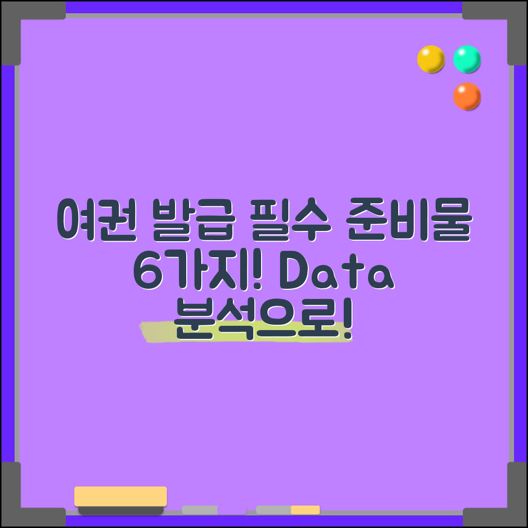 데이터 분석을 통한 여권 발급 준비물 필수 항목 6가지