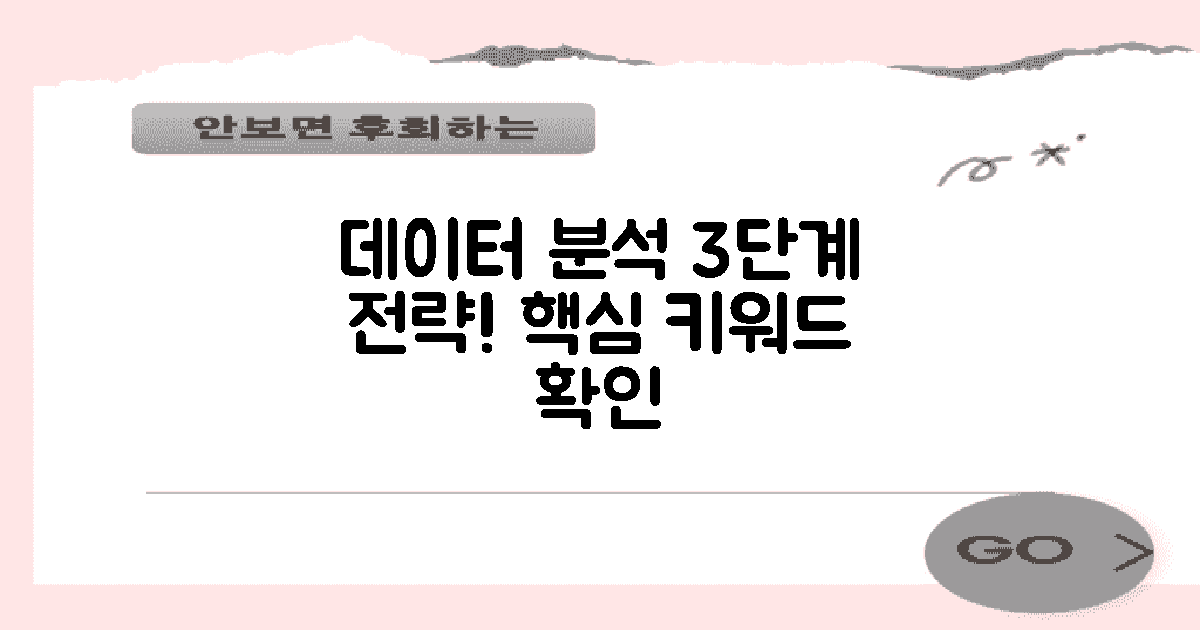 3단계 데이터 분석 전략