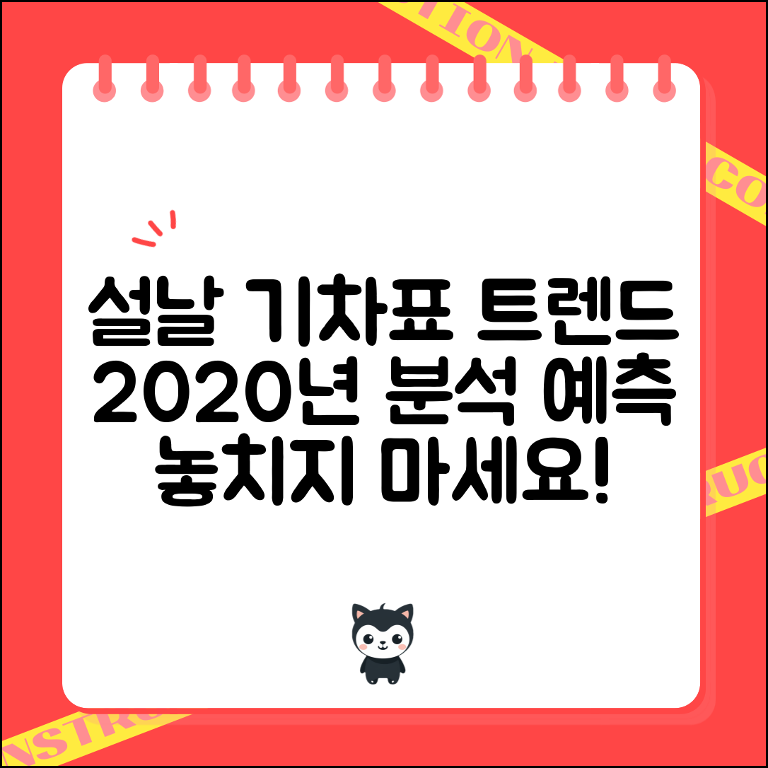 2020년 설날 기차표 구매 트렌드 분석과 예측